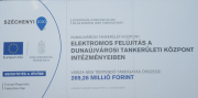 EFOP-4.1.12-22-2023-00024 Elektromos felújítás a Dunaújvárosi Tankerületi Központ Intézményeiben